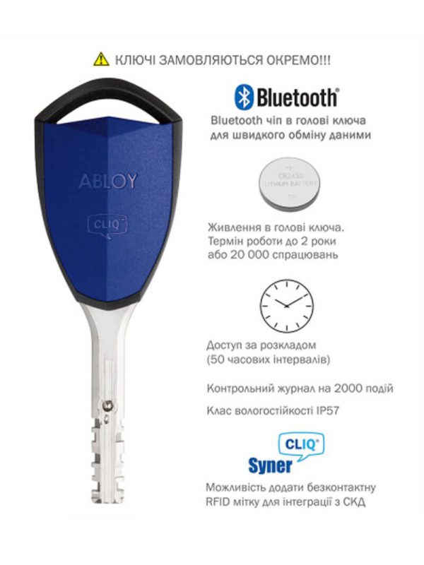 Abloy cliq